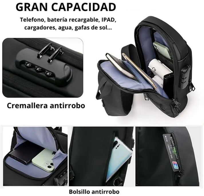 BOLSO MOCHILA ANTIROBO