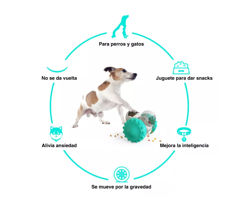 Juguete Perro Dispensador De Alimento