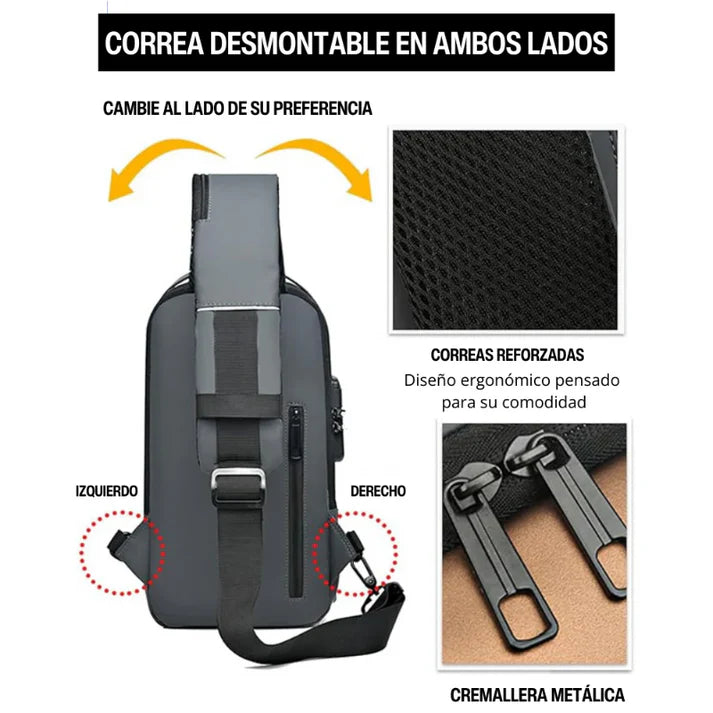 BOLSO MOCHILA ANTIROBO